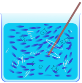 Philosophy_Engineering_MixedEmulsions